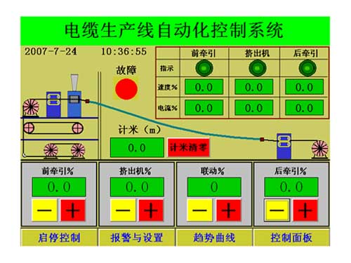 PLC、工控機(jī)、觸摸屏、電腦軟件